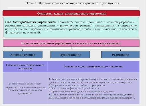 6 стадий финансовой независимости