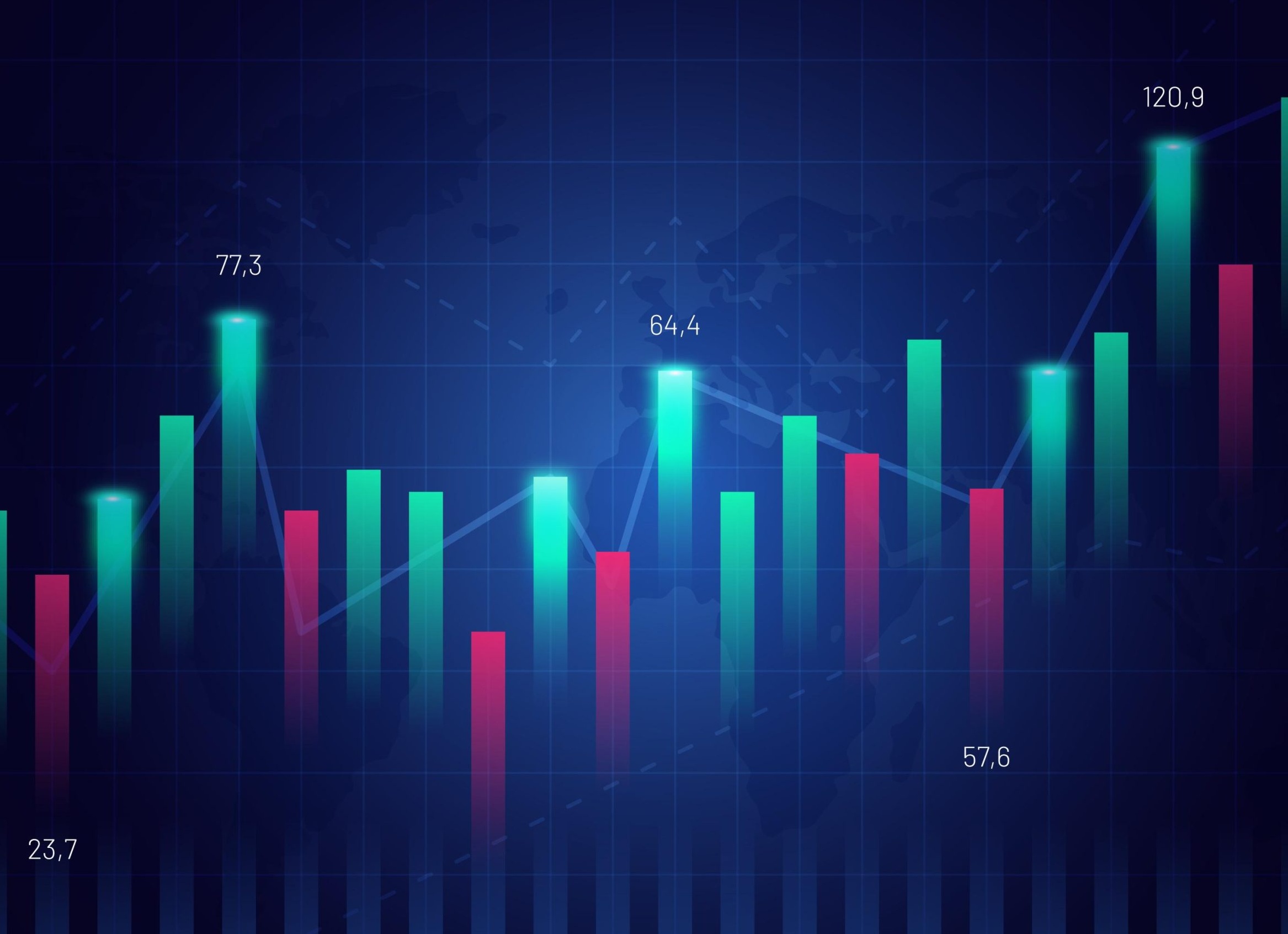 Что такое облигации и как на них зарабатывать