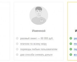 Как пройти процедуру идентификации на “Яндекс.Деньги” не россиянам