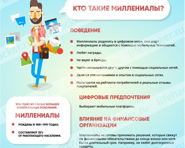 Как работать с миллениалами и их деньгами