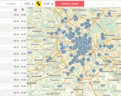 Как выгодно купить или продать наличную валюту
