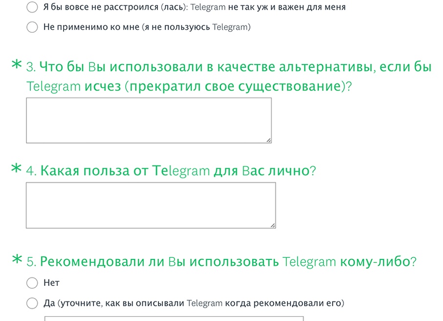 Как применить Twitter на пользу бизнесу
